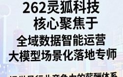 灵狐科技招聘，灵狐科技最新招聘职位有哪些