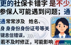社保卡信息错误怎么申请更正？社保卡信息有误在哪里修改？