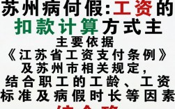 苏州病假工资怎么扣？扣款标准和计算方式是怎样的？