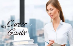 如何撰写简历中的事业目标，使其既具体又具有吸引力？