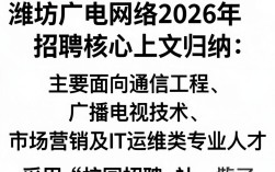 潍坊广电网络招聘，潍坊广电网络招聘待遇怎么样