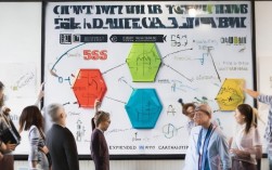 6S管理实施过程中，有哪些关键步骤和常见难题？