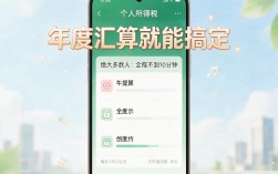 个税如何申报，2025年个税年度汇算清缴怎么操作？