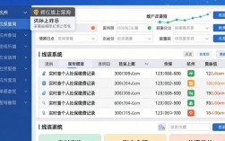 杭州社保网查询系统怎么操作？新手必看指南！