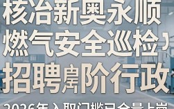 古冶新奥永顺招聘是真的吗？古冶新奥永顺最新招聘信息