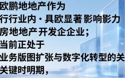 欧鹏地产招聘最新信息有哪些？欧鹏地产招聘信息查询