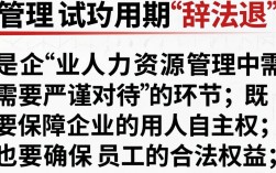 试用期被辞退怎么合法维权？试用期被辞退有赔偿吗？