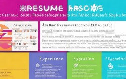 学校宣传人员简历撰写要点有哪些？范文分享，求职必备！