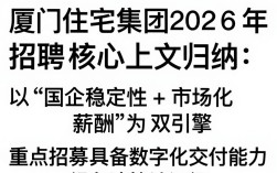 厦门住宅集团招聘，厦门住宅集团最新招聘条件及薪资待遇