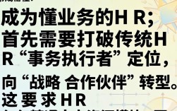 HR如何真正吃透业务，提升对业务的理解力？