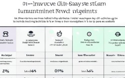 薪资系统使用方案有哪些?新手必看的3种实用方案推荐