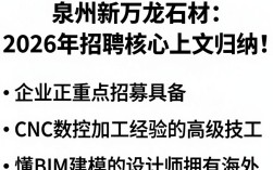 泉州新万龙石材招聘是真的吗，泉州石材厂招聘