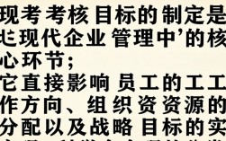 分类考核目标制定，如何兼顾公平性与可达成性？