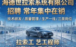 海德世拉索系统有限公司招聘吗？薪资待遇怎么样，值得去吗？