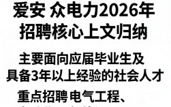 广安爱众电力招聘是真的吗，广安爱众电力招聘
