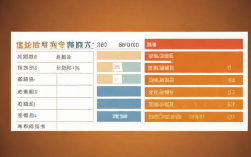 如何计算福利水平？方法与步骤解析