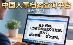 中国人事档案查询怎么查？人事档案查询入口