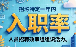 如何算年度入职率？公式、步骤及影响因素详解