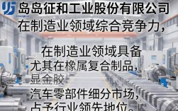青岛征和工业怎么样，青岛征和工业股份有限公司