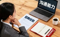 人事经理任职要求有哪些？人事经理需要具备什么条件？