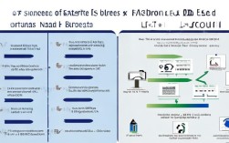 国税地税具体包含哪些税种和职能？区别在哪里？