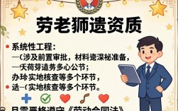 人力劳务派遣资质怎么办？需要满足哪些条件和材料？