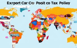 全球范围内，哪些国家实施出口汽车退税政策？