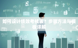 如何设计绩效考核表？步骤方法与模板详解