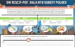如何查询当地人才补贴政策及申请条件?