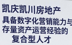 重庆凯川房地产招聘