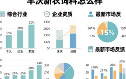 丰沃新农饲料怎么样，丰沃新农饲料是正规品牌吗