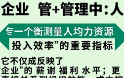 如何通过优化人均成本来提升企业运营效率与盈利能力？企业人均成本多少合理？
