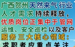 广西贺州天燃气招聘，广西贺州天然气公司最新招聘岗位有哪些？