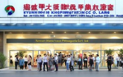云南恒康医药有限公司怎么样？靠谱吗？