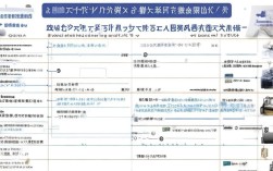 稿酬所得包括哪些具体类型？如何正确申报与缴税？揭秘稿酬所得全解析！