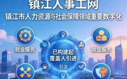 镇江人事工网是什么？镇江人事考试网官网登录入口