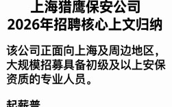 上海猎鹰保安公司招聘是真的吗，保安招聘