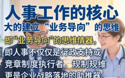 小白如何做好人事？零基础做人事需要学什么？