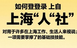 上海人社登录不了怎么办？分步指南+常见问题解答