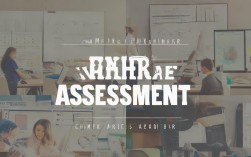 职业测评具体包含哪些工作内容和职责?