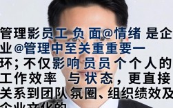 员工负面情绪处理不好怎么办？