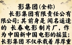 长影集团怎么样？长影集团值得去吗？