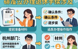 杭州企业员工办理退休流程和材料有哪些要求？杭州企业退休办理需要什么材料？
