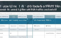 预算岗位简历撰写技巧揭秘，个人简历表格如何制作？