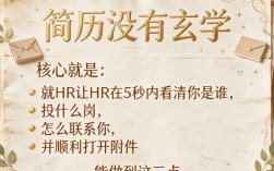 简历怎么发邮箱，应聘简历发邮箱的格式要求和注意事项是什么