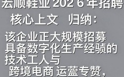 宏顺鞋业招聘，宏顺鞋业招聘地址电话