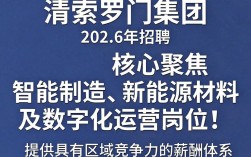 武清索罗门集团招聘吗，武清索罗门集团最新招聘职位