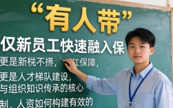 人资新人没人带？人资新人没人带怎么快速上手？