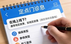 如何查个人定点门诊？线上渠道有哪些？异地就医怎么查？