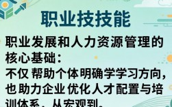职业技能如何分类？不同职业必备技能类型有哪些？